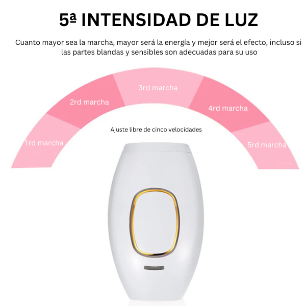 Depilador Láser Ipl Permanente