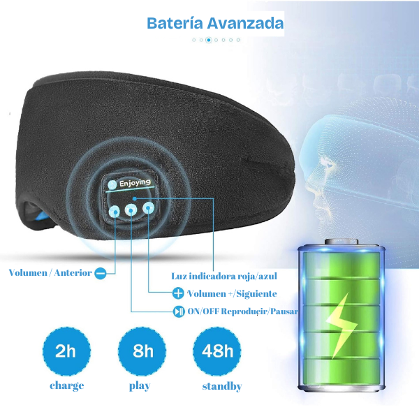 Antifaz De Dormir Auriculares Bluetooth