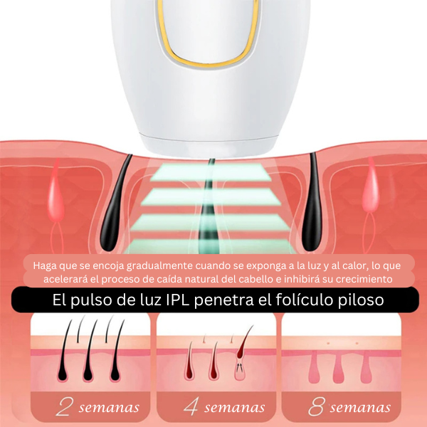 Depilador Láser Ipl Permanente